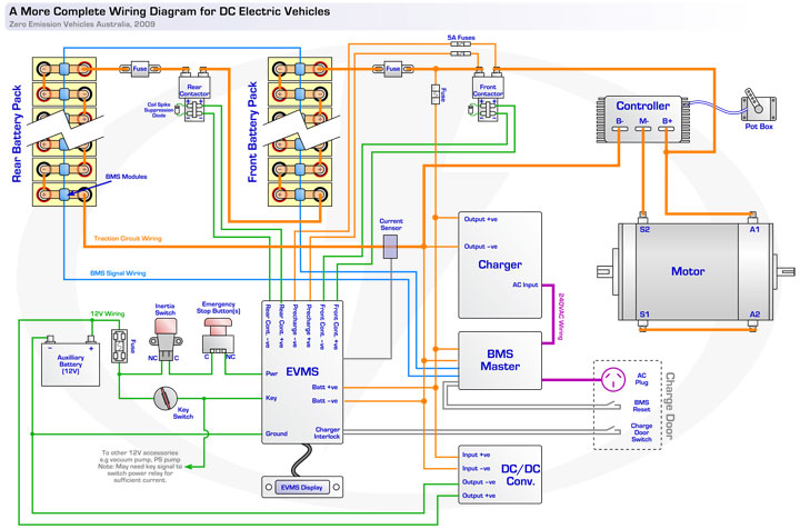 Ev Tech Info Circuit Diagrams, Electrical Wiring Diagram Of A Car
