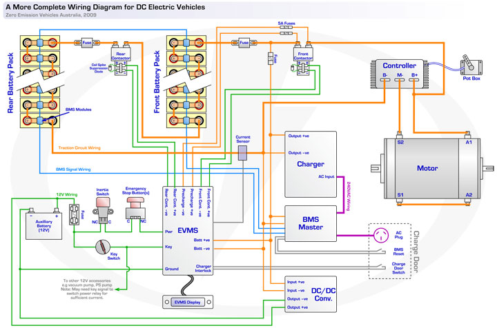 Ev Tech Info Circuit Diagrams