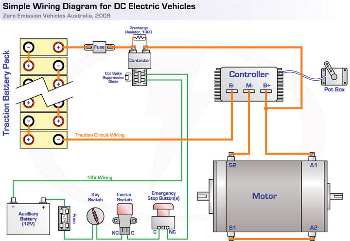 Technical Information Circuit Diagrams contactor wiring diagram book 